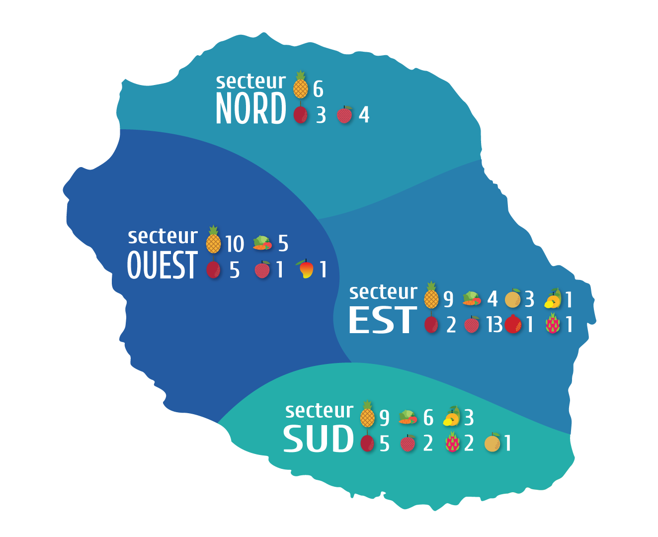CARTE DE REPARTITION DES PRODUCTIONS